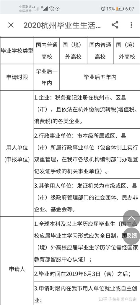 地方人才政策再升级！杭州调整应届生补贴：本科1万、硕士3万_手机新浪网