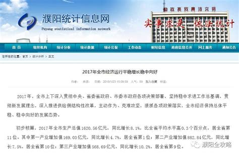 濮阳市新城房地产开发有限公司——西湖农贸市场