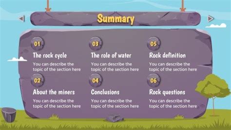 Image result for Science Cycle