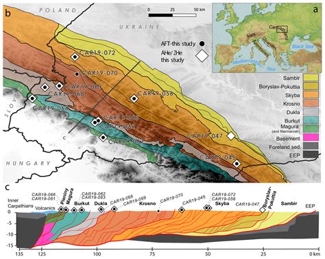 SE - Construction of the Ukrainian Carpathian wedge from low-temperature thermochronology and ...