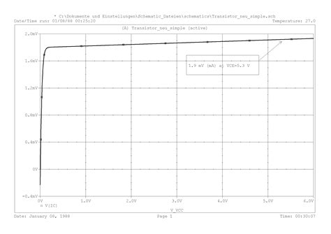Image result for Transistor Model