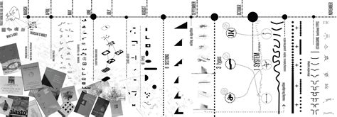 Project Design 的图像结果