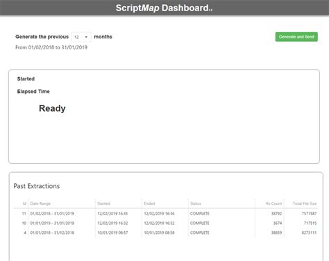 Image result for Scriptcase Map Charts