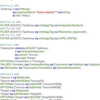 Wikidata SPARQL 的图像结果