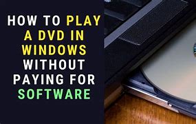 Image result for DVD Won't Play Windows 10