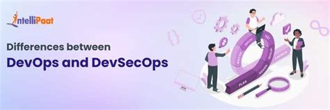 Image result for Difference Between DevOps and Devsecops