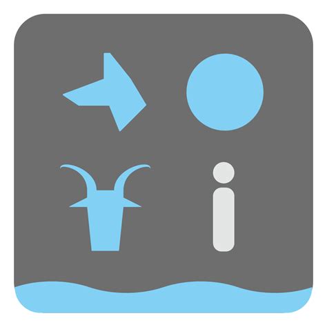 Image result for Python Program to Implement River-Crossing Problem