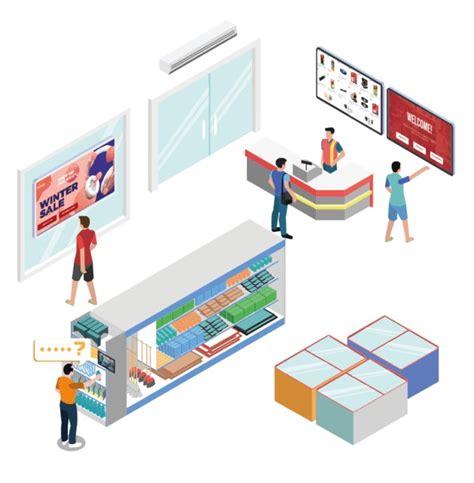 Examples Local Advertising 的图像结果