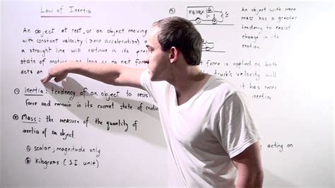 Mass 的图像结果