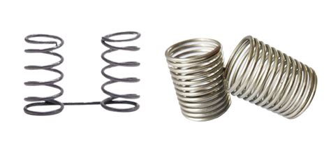 Image result for Incapsolated Compression Spring