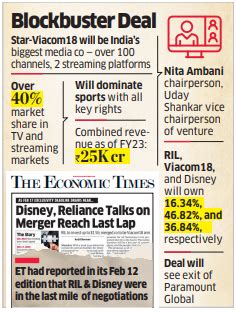 RIL, Disney Announce a Big, Fat Indian Wedding - The Economic Times