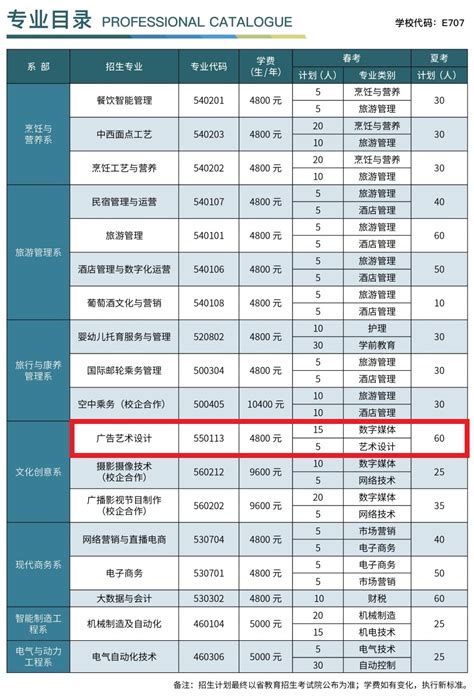 2023年烟台电费收费标准三个阶段(多少钱一度)_华夏诗文网