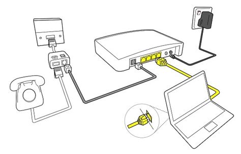 Modem Connection 的图像结果