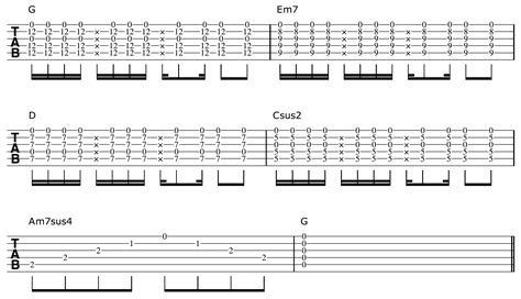 Image result for 4 String Open G Tuning