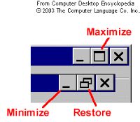 Image result for Window Restore Button