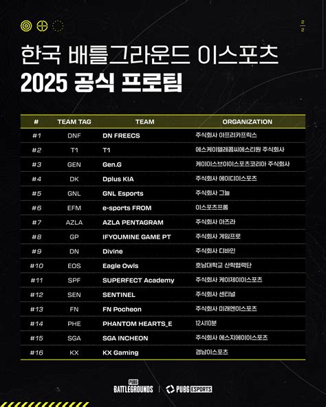 한국 배틀그라운드 이스포츠 2025 연간 일정 안내 - 뉴스 - PUBG ESPORTS