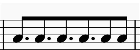 Image result for How to Count Dotted 8th Notes