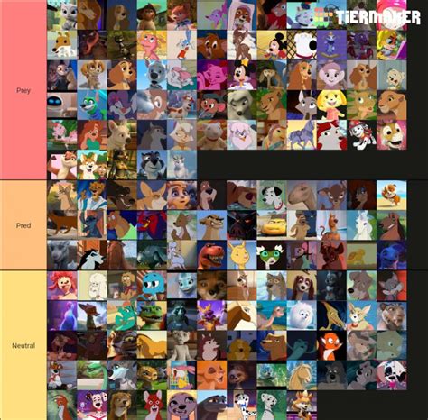 g4 :: Furry r34 rankings by nirot1