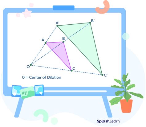 Dilation in Geometry - Definition, Scale Factor, Properties