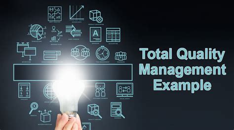 Management System 的图像结果