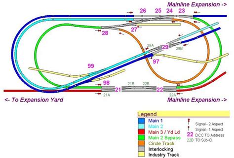 Train Track Block Systems 的图像结果