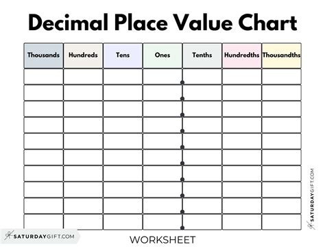 Decimal Place Value Charts - 12 Free Printable PDFs