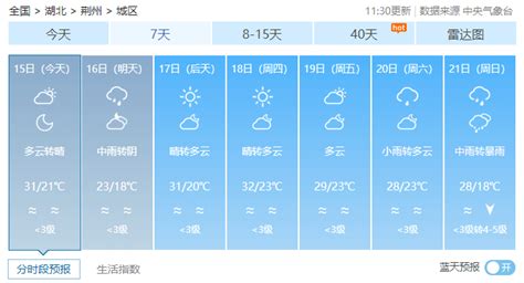 荆州最新气象快报：暴雨+降温要来了……_天气_局部_大风