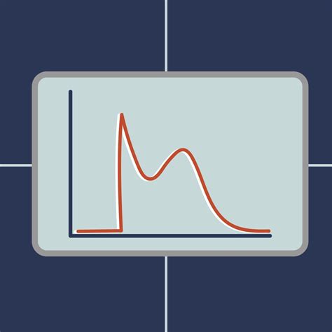 Bayesian Statistics: Mixture Models | Datafloq
