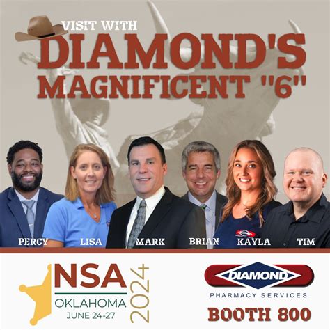 Diamond Pharmacy Services on LinkedIn: 🤠 We've rounded up this pharmacy ...