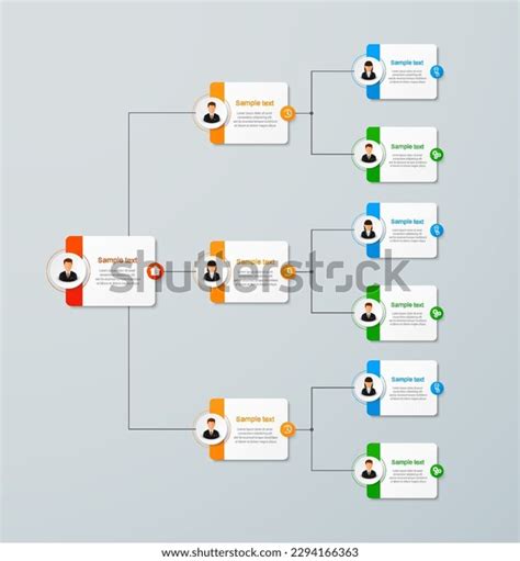 Business Management Graph 的图像结果