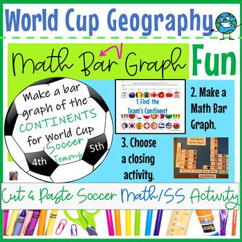 Line Graph World Cup 的图像结果