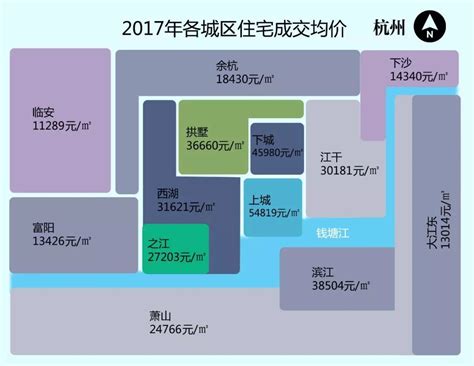 蓝房限价地图丨杭州“限价”全面调整！近20个板块价格浮动|限价_新浪财经_新浪网