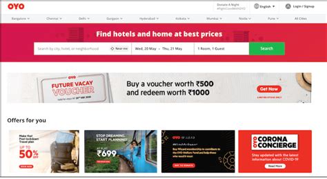 Choosing between the types of business models - GoDaddy Resources - India