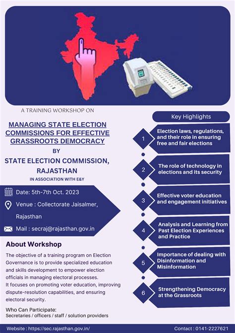 State Election Commission, Rajasthan