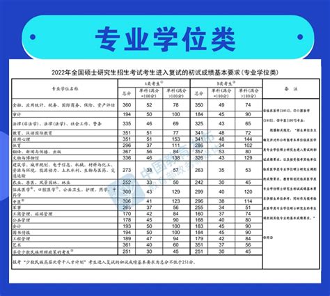 QS大学学科世界排名：48个学科中，中国最好学科仅排第9 - 知乎