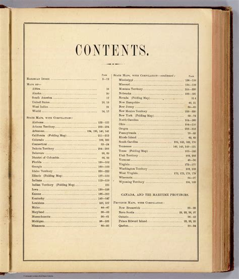 Examples Of Book Index at Robert Hine blog