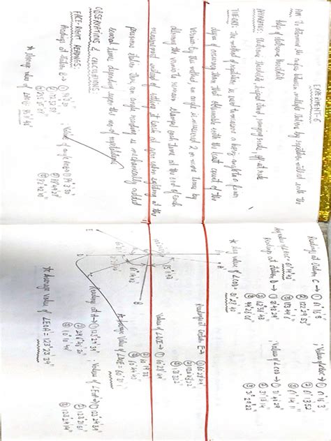 Image result for Repitition in Algorith Steps Basics