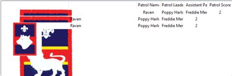 Image result for TreeView Python