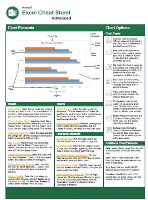 Excel Basics Cheat Sheet 的图像结果