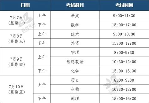 2023年浙江温州地区高考复读班学校名单——前十榜单推荐 - 知乎
