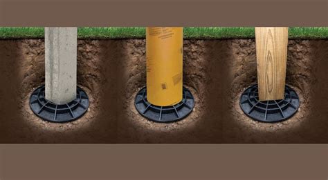 Image result for Pad Column Footing Design