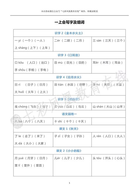 部编版1-6年级语文下册生字组词练习（可下载打印） - 知乎