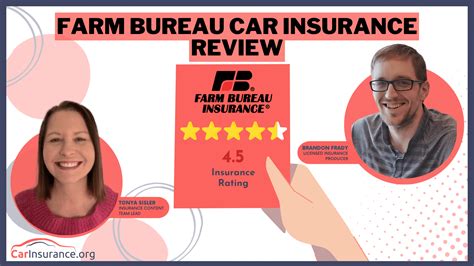 Image result for Calculate Car Insurance Progressive