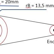 Image result for Encoder Resolution
