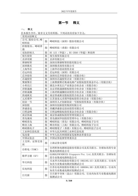 688279-峰岹科技-2022年年度报告_报告-报告厅