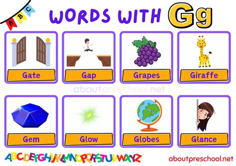 Vocabulary List of words with G Archives - About Preschool