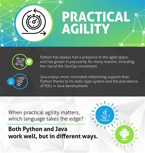 Image result for Java Vs Python Metaclass