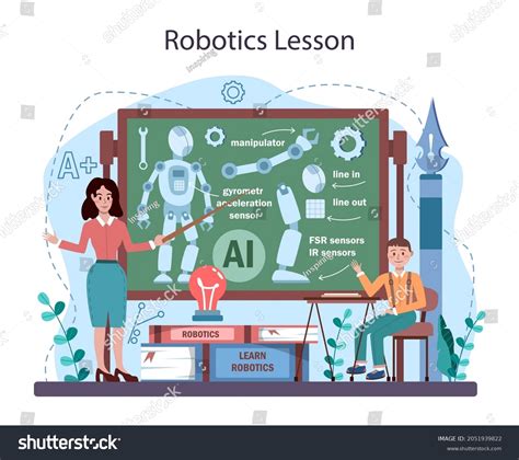 Robot Lessons 的图像结果