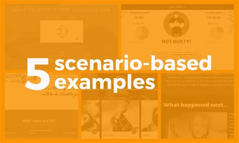 eLearning Examples 的图像结果