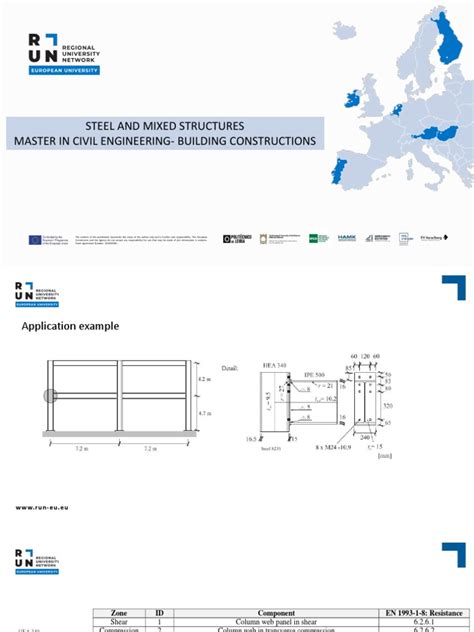Image result for Component Method Physics Example Problems